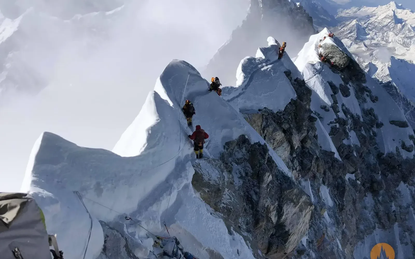 Top Best Expedition Packages in Nepal 2025
