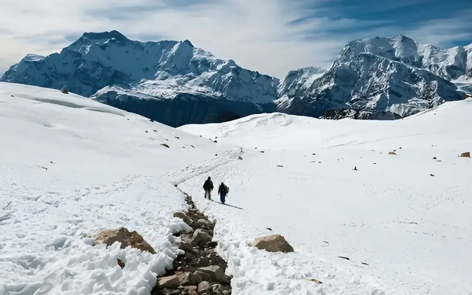 Top Himalayan Peaks for Beginner Climbers: A Comprehensive Guide