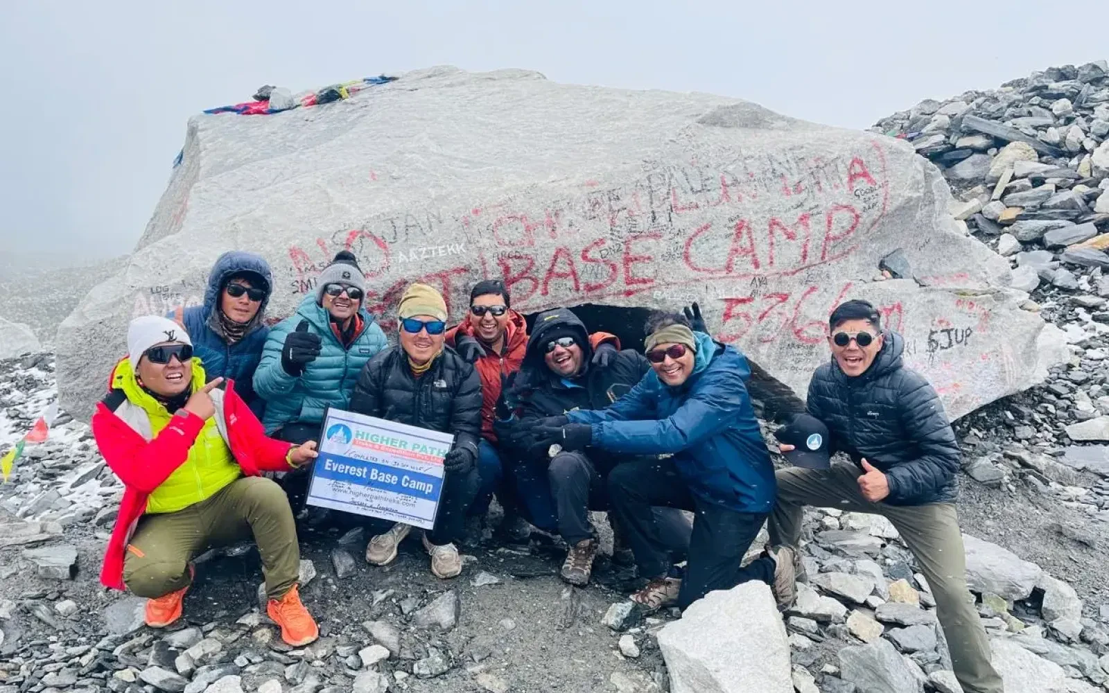 Successfully Trekking to Everest Base Camp and Kala Patthar