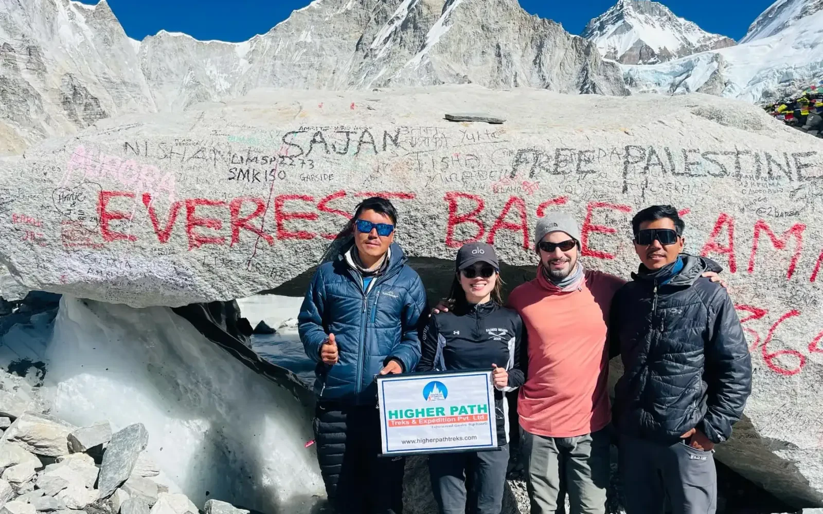 Top 10 Highlights of the Everest Base Camp Trek