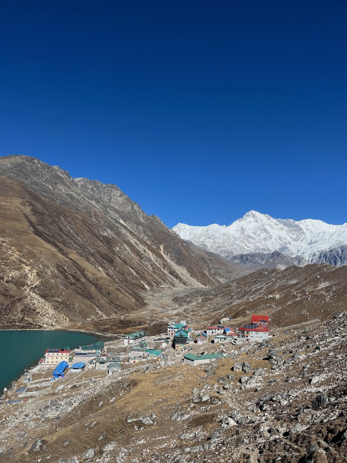 Gokyo with lake and Cho Oyo (sixth highest Peak of the world)