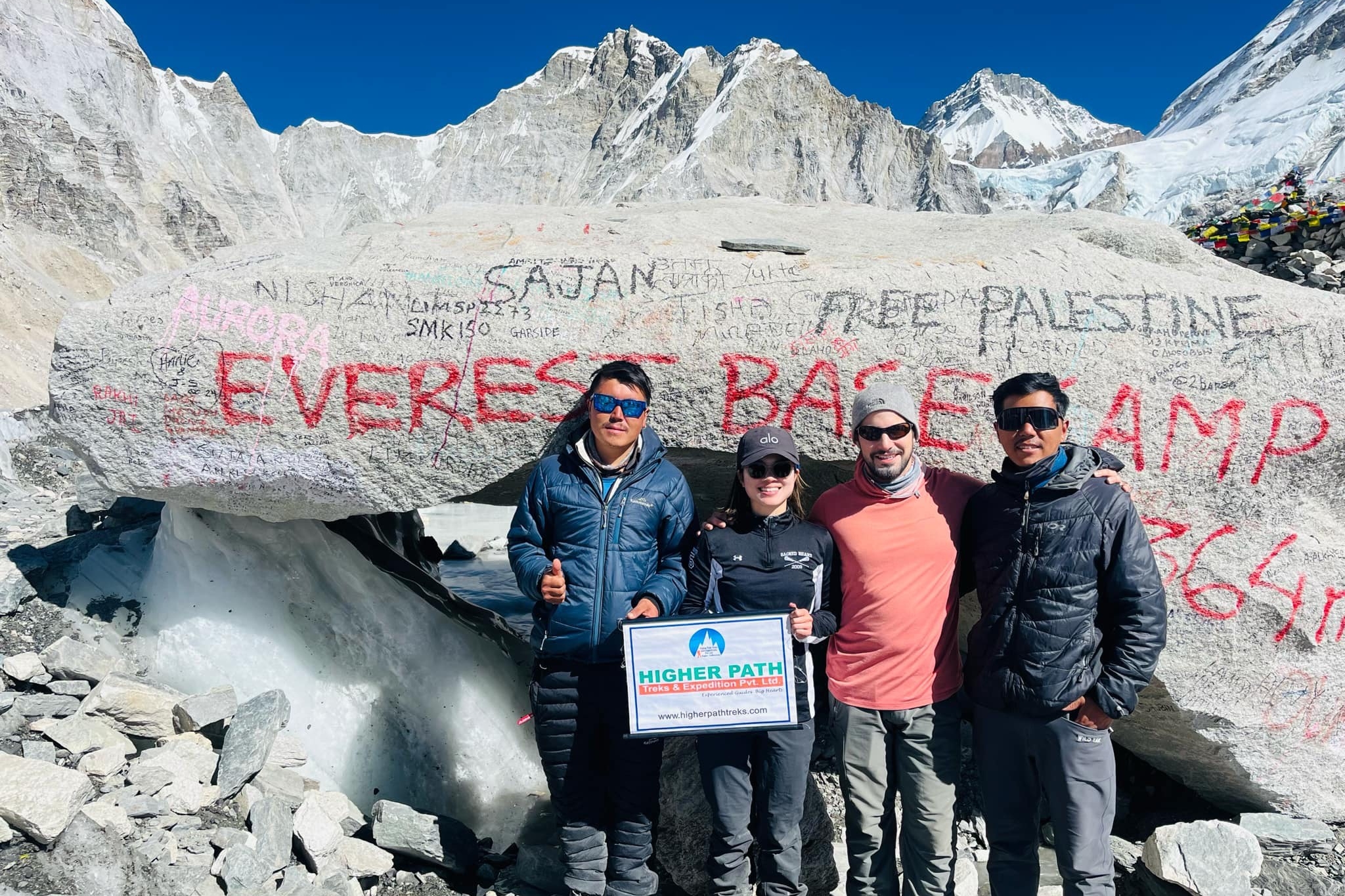 Everest Base Camp Trek